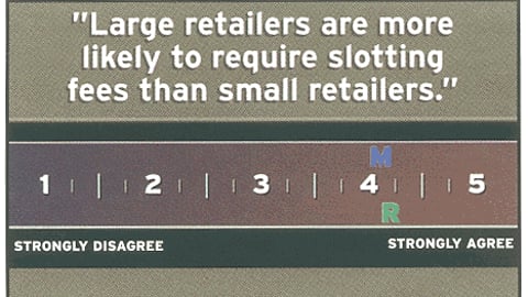 Manufacturer and Retailer Opinions: "Large retailers are more likely to require slotting fees than small retailers."