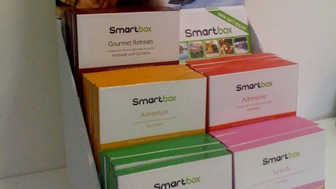 Smartbox Counter Display