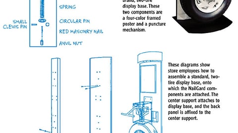 Nuts & Bolts: Uniroyal NailGard Demonstrator