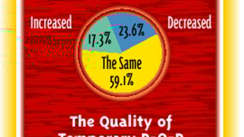 Retailers On Temporary P-O-P