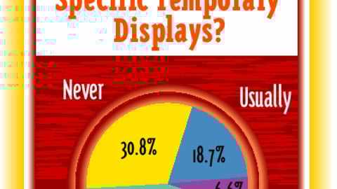 Retailers: Do You Require Marketers to Provide Account-Specific Temporary Displays?