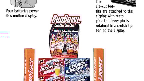 Nuts & Bolts: Bud Bowl Motion Display