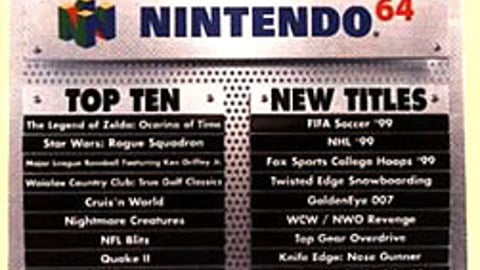 Nintendo Hits & New Titles Sign
