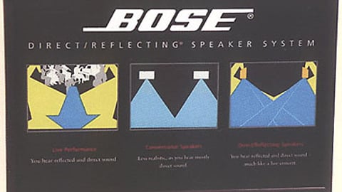 Bose Animated Sign