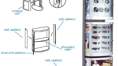 Nuts & Bolts: Nike Vision Floorstand