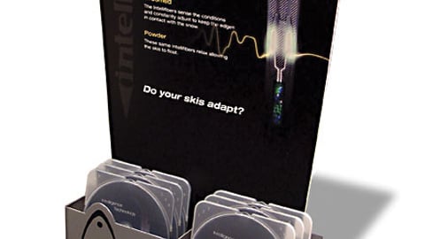 Head Intelligence Countertop