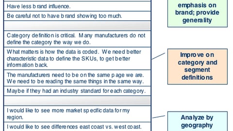 Retailers: How Might Consumer Decision Trees Be Improved?