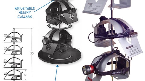 Nuts & Bolts: Black Diamond Headlamp Display