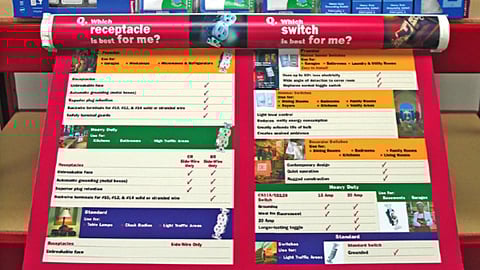Infoshade Shelf Display System