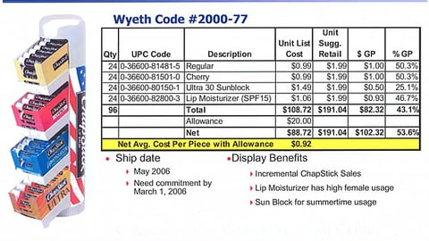 ChapStick Stars & Stripes Display Sell Sheet