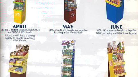 Frito-Lay C-Store 2006 Shippers Program