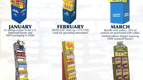 Frito-Lay C-Store 2006 Shippers Program