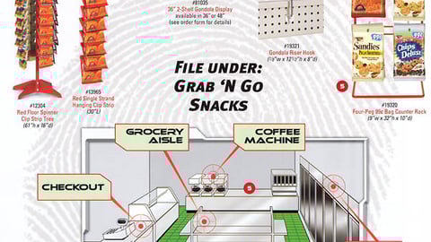 Kellogg's 2006 Snacks Merchandising Guide
