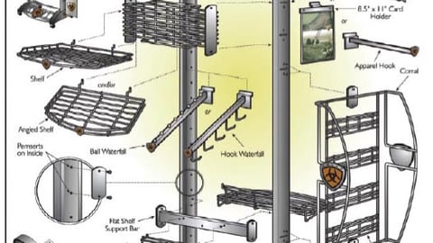 Ariat Apparel Display Concept