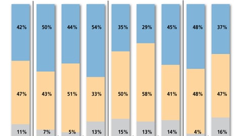 Mass Merchant Trip Itinerary