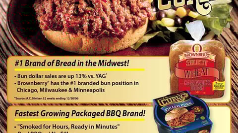 George Weston/Curly's Sell Sheet