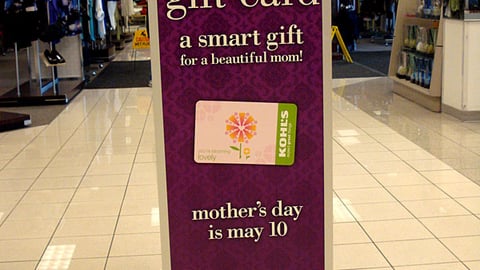 Kohl's Gift Card Mother's Day Side Panel