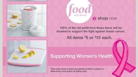 Kohl's Food Network Email