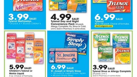 Walgreens/J&J 'Safe Kids' Feature