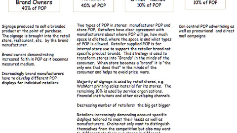 Chart 06: P-O-P Trends, P-O-P Industry Segmentation