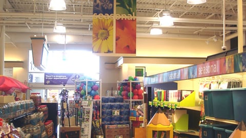 Giant Food Seasonal Department