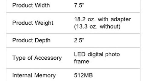 Best Buy QR Code Linked Pages