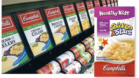 Campbell's iQ Maximizer Shelf Cards