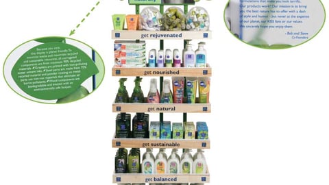 Kiss My Face Floorstand