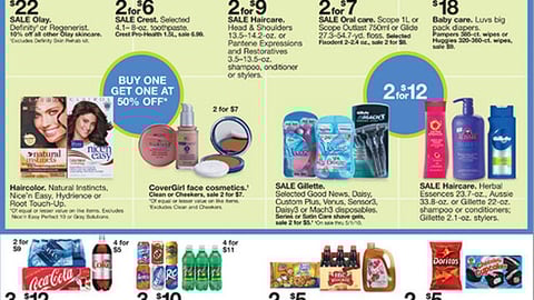 Kmart P&G Incentive Feature
