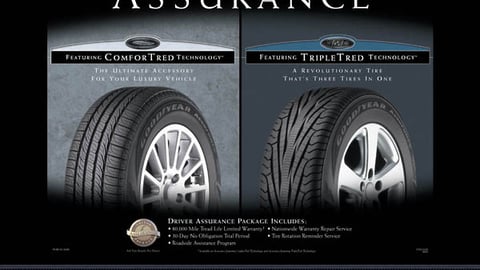 Goodyear Assurance Counter Mat