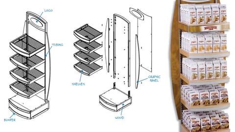 Nuts & Bolts: Pepperidge Farm Floorstand