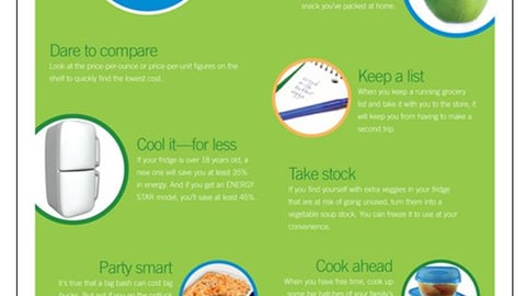 Publix Savings Tips Circular Feature