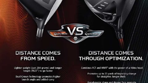 TaylorMade-adidas Golf Signs