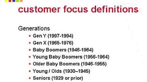Vertis Figure 1: Generational Key