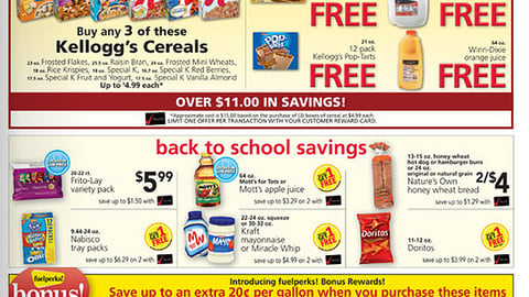 Winn-Dixie Kellogg's 'Make-a-Meal' Feature