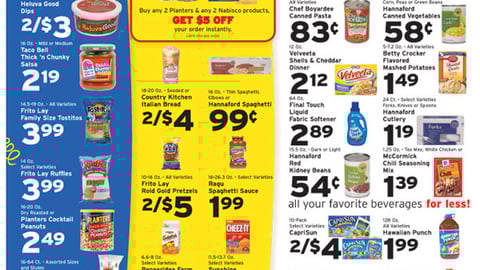 Hannaford Kraft Incentive Feature
