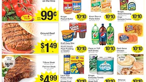 Kroger 'Avatar' Incentive Feature 