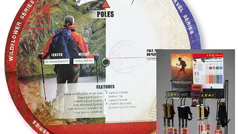 Leki Slide Chart Display