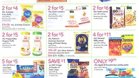 Toys "R" Us "R" Market Feature