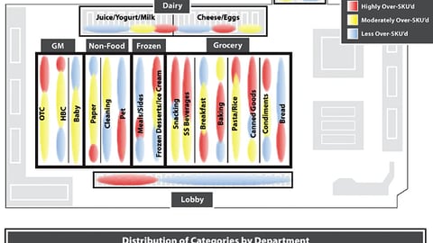 SKU "Hot Spots" in Stores