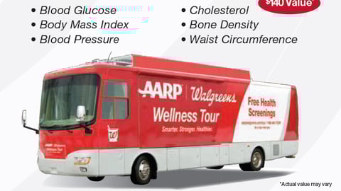 Walgreens 'Wellness Tour' EasySaver Ad