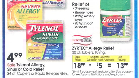 Walgreens Allergy Symptoms Feature