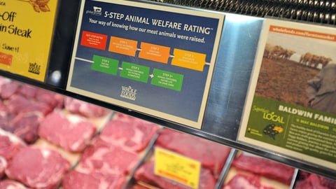 Whole Foods Meat Rating Sign