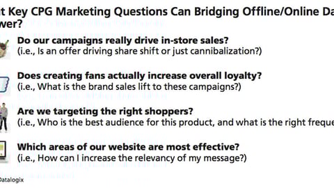 Benefits of Bridging Offline and Online Data