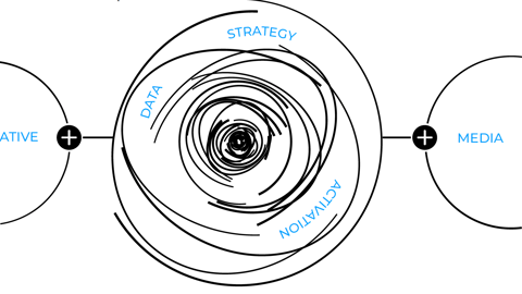 Clinch Chaos to Order and Efficiency White Paper Graphic