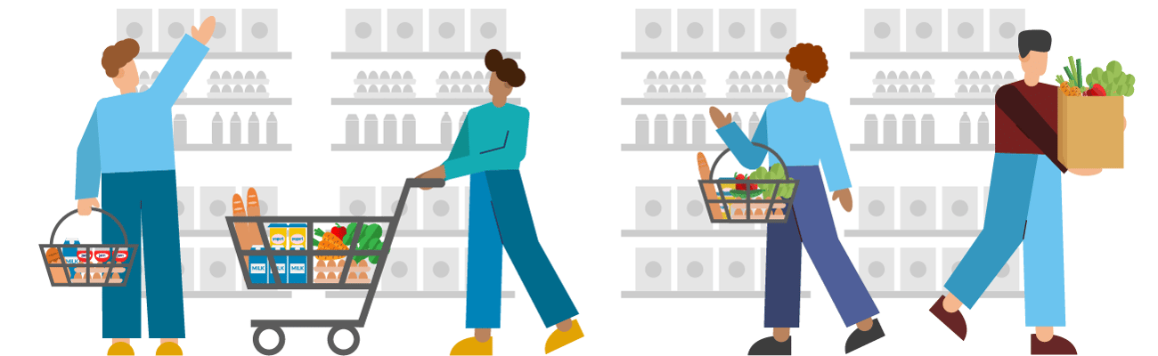 in-store retail media infographic