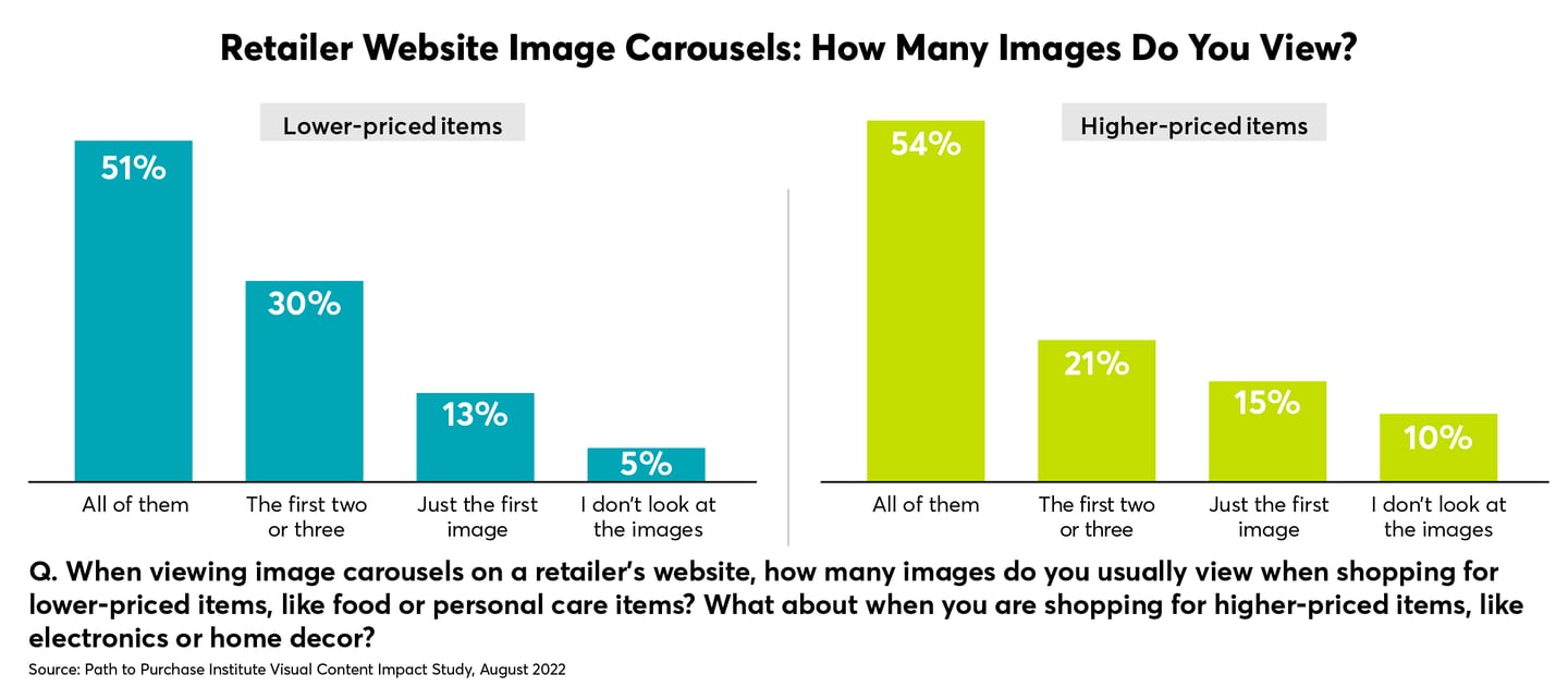 chart, bar chart