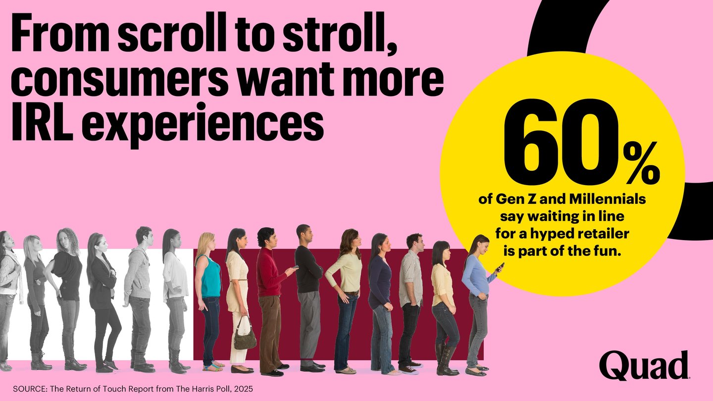 Quad Research IRL Experiences