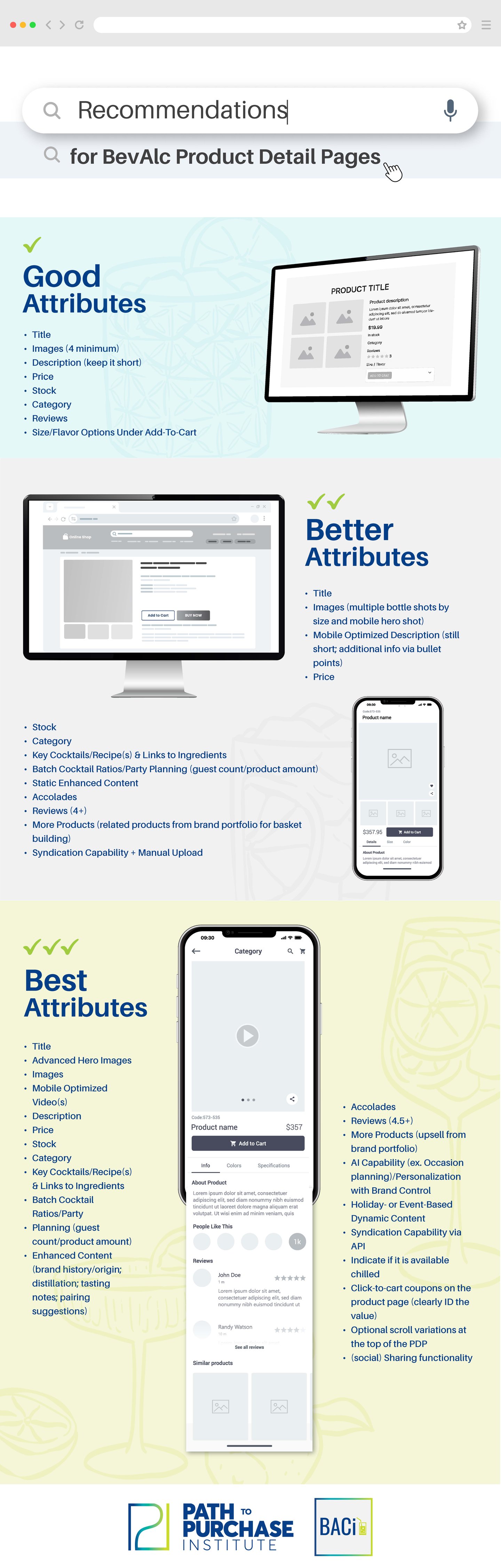 baci recommendations