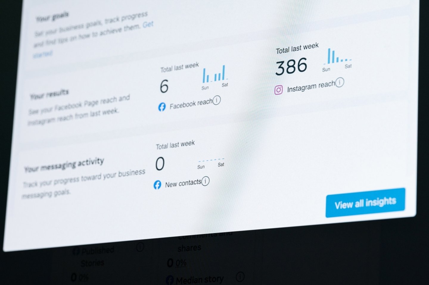 meta liveramp albertsons